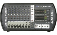 APM80.1500